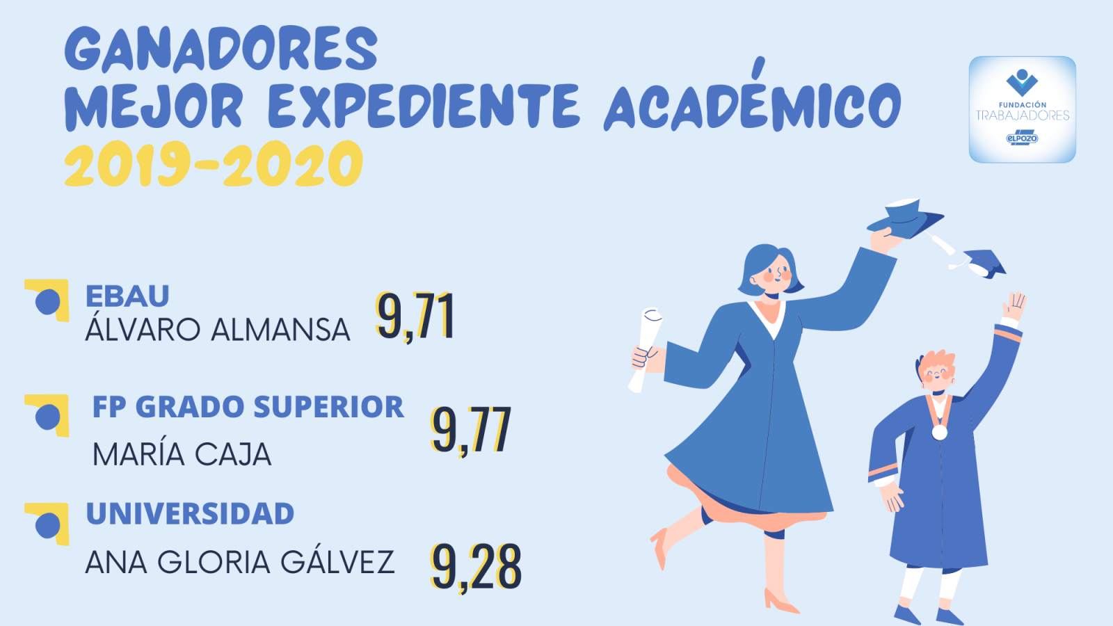 Ganadores del premio al mejor expediente académico